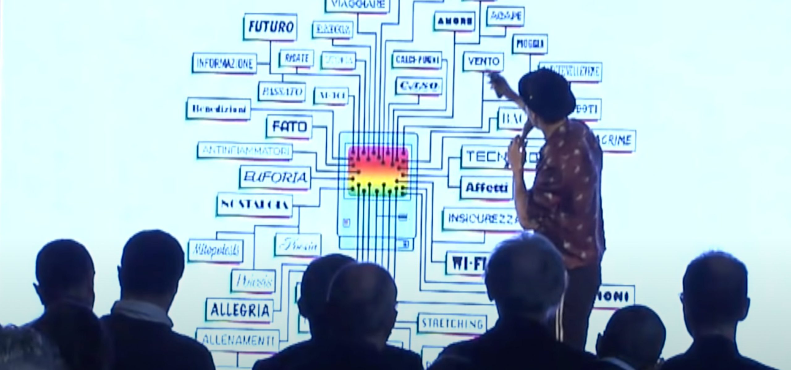 jova davanti al maxischermo