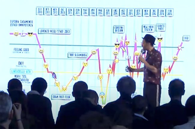 presentazione lorenzo 2015 cc 4